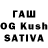 Кетамин ketamine ITravelBlog